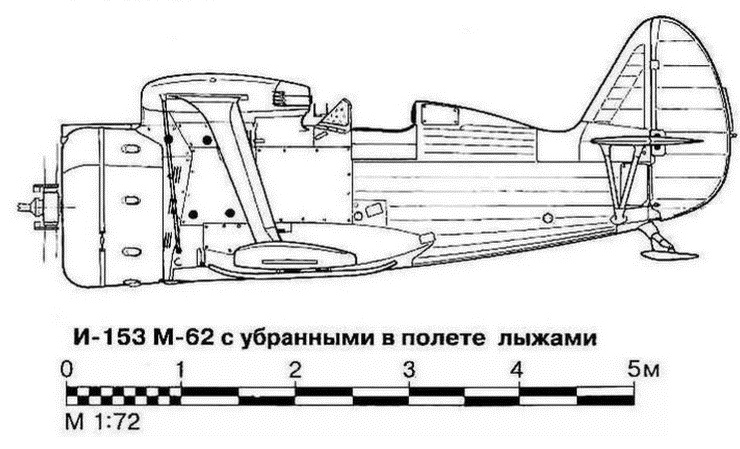 Истребитель И-153 «Чайка» Истребитель И-153 «Чайка»