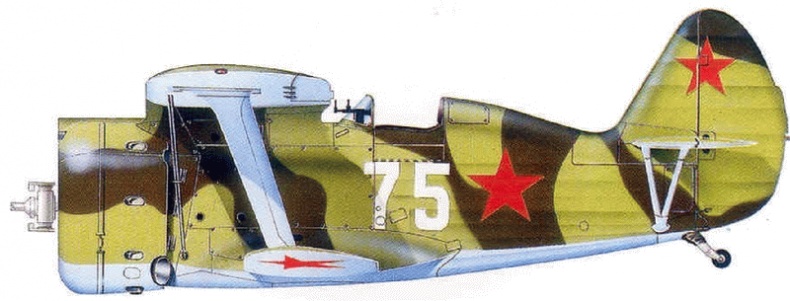 Истребитель И-153 «Чайка» Истребитель И-153 «Чайка»