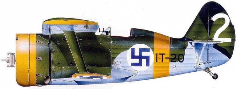 Истребитель И-153 «Чайка» Истребитель И-153 «Чайка»