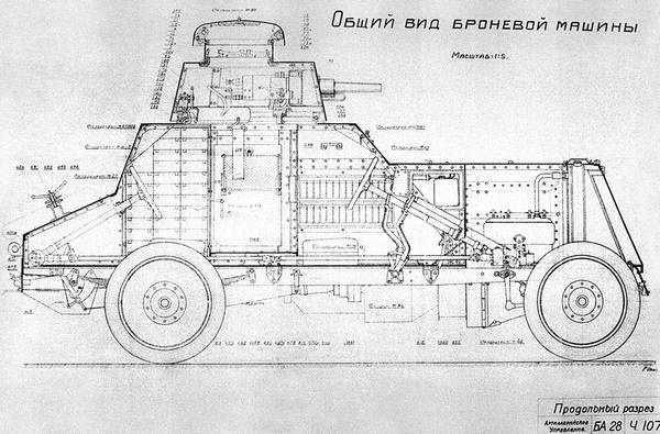 Бронемашины Сталина, 1925-1945 Бронемашины Сталина, 1925-1945