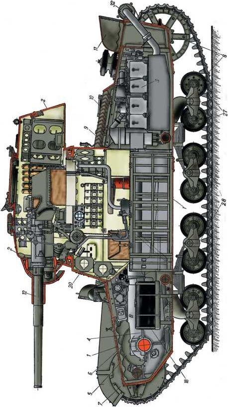 Т-26. Тяжёлая судьба лёгкого танка Т-26. Тяжёлая судьба лёгкого танка