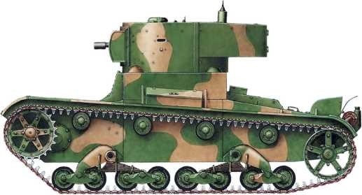 Т-26. Тяжёлая судьба лёгкого танка Т-26. Тяжёлая судьба лёгкого танка