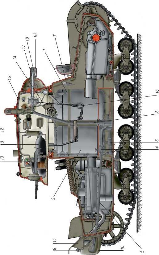 Т-26. Тяжёлая судьба лёгкого танка Т-26. Тяжёлая судьба лёгкого танка