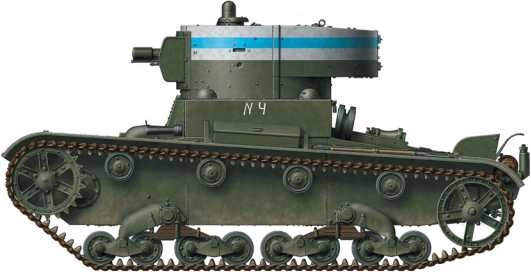 Т-26. Тяжёлая судьба лёгкого танка Т-26. Тяжёлая судьба лёгкого танка