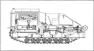 Артиллерийский тягач "Коминтерн". На службе у бога войны Артиллерийский тягач "Коминтерн". На службе у бога войны