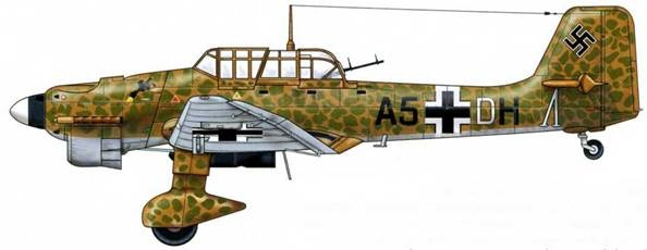 Юнкерс Ju-87 1936-1945 Юнкерс Ju-87 1936-1945