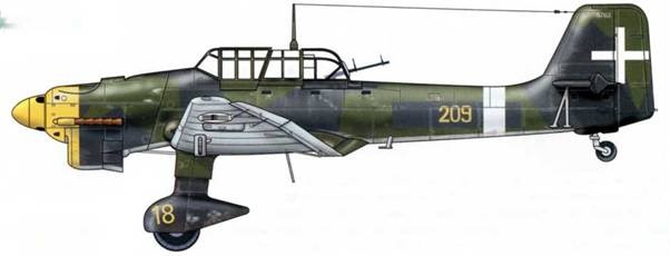 Юнкерс Ju-87 1936-1945 Юнкерс Ju-87 1936-1945