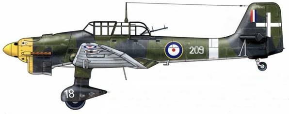 Юнкерс Ju-87 1936-1945 Юнкерс Ju-87 1936-1945