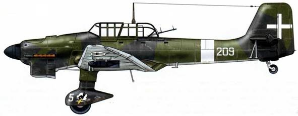 Юнкерс Ju-87 1936-1945 Юнкерс Ju-87 1936-1945