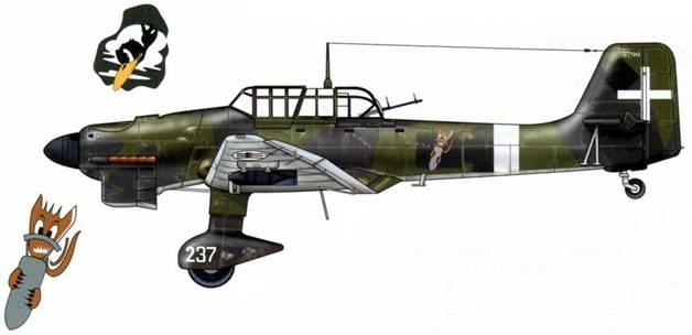 Юнкерс Ju-87 1936-1945 Юнкерс Ju-87 1936-1945