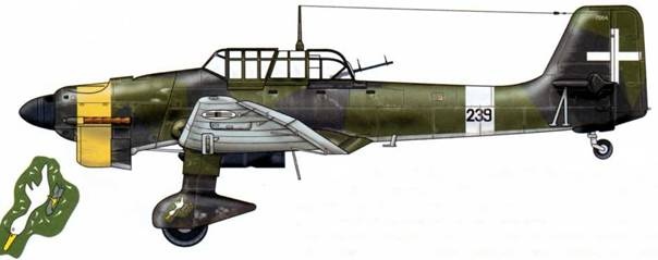 Юнкерс Ju-87 1936-1945 Юнкерс Ju-87 1936-1945
