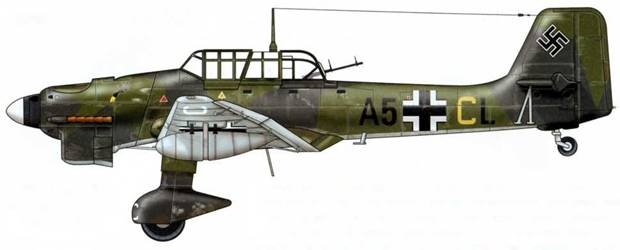 Юнкерс Ju-87 1936-1945 Юнкерс Ju-87 1936-1945