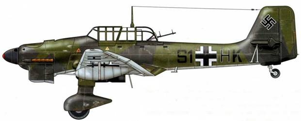 Юнкерс Ju-87 1936-1945 Юнкерс Ju-87 1936-1945
