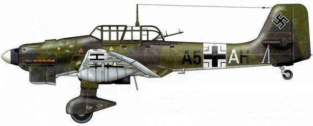 Юнкерс Ju-87 1936-1945 Юнкерс Ju-87 1936-1945