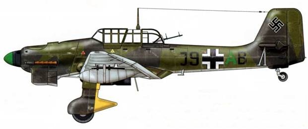 Юнкерс Ju-87 1936-1945 Юнкерс Ju-87 1936-1945