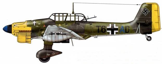 Юнкерс Ju-87 1936-1945 Юнкерс Ju-87 1936-1945