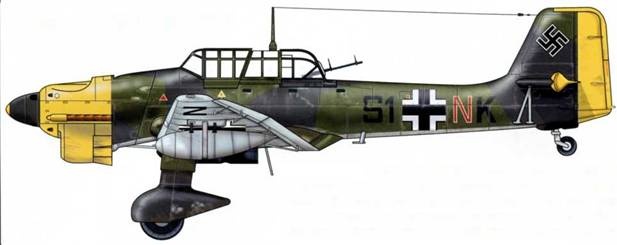Юнкерс Ju-87 1936-1945 Юнкерс Ju-87 1936-1945