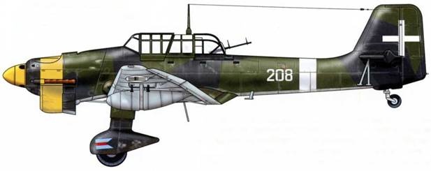 Юнкерс Ju-87 1936-1945 Юнкерс Ju-87 1936-1945