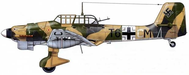 Юнкерс Ju-87 1936-1945 Юнкерс Ju-87 1936-1945