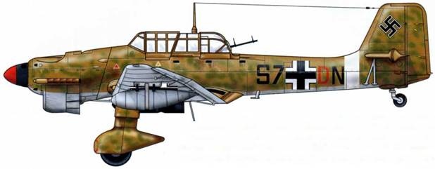 Юнкерс Ju-87 1936-1945 Юнкерс Ju-87 1936-1945