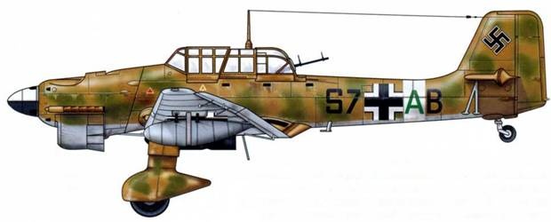 Юнкерс Ju-87 1936-1945 Юнкерс Ju-87 1936-1945