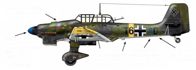 Юнкерс Ju-87 1936-1945 Юнкерс Ju-87 1936-1945