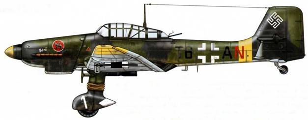 Юнкерс Ju-87 1936-1945 Юнкерс Ju-87 1936-1945
