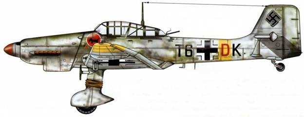 Юнкерс Ju-87 1936-1945 Юнкерс Ju-87 1936-1945