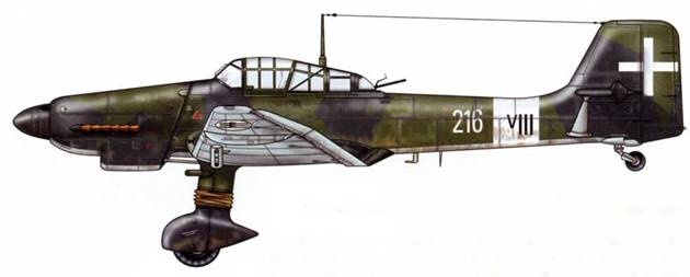 Юнкерс Ju-87 1936-1945 Юнкерс Ju-87 1936-1945