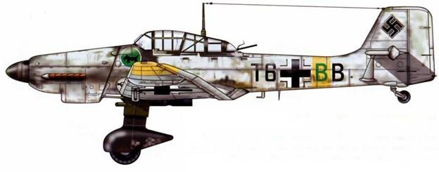Юнкерс Ju-87 1936-1945 Юнкерс Ju-87 1936-1945