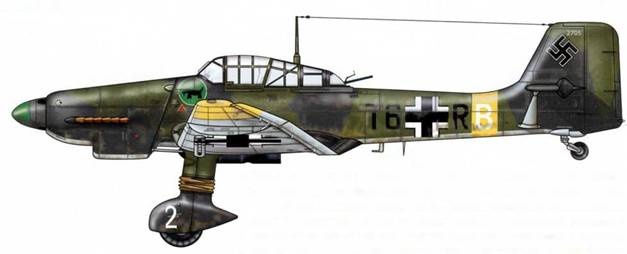 Юнкерс Ju-87 1936-1945 Юнкерс Ju-87 1936-1945