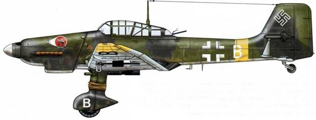 Юнкерс Ju-87 1936-1945 Юнкерс Ju-87 1936-1945