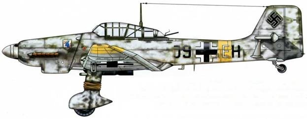 Юнкерс Ju-87 1936-1945 Юнкерс Ju-87 1936-1945