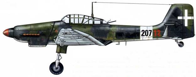 Юнкерс Ju-87 1936-1945 Юнкерс Ju-87 1936-1945