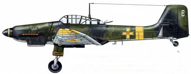 Юнкерс Ju-87 1936-1945 Юнкерс Ju-87 1936-1945
