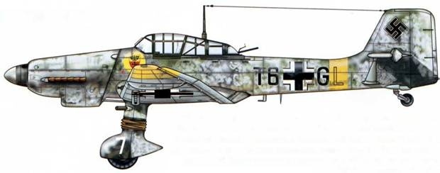 Юнкерс Ju-87 1936-1945 Юнкерс Ju-87 1936-1945