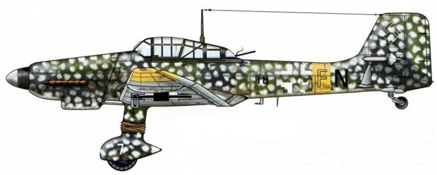 Юнкерс Ju-87 1936-1945 Юнкерс Ju-87 1936-1945