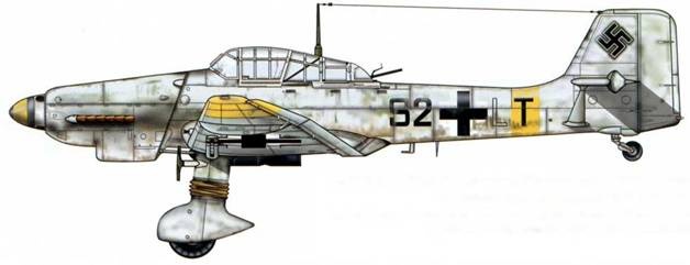 Юнкерс Ju-87 1936-1945 Юнкерс Ju-87 1936-1945