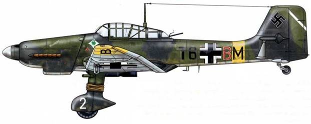 Юнкерс Ju-87 1936-1945 Юнкерс Ju-87 1936-1945