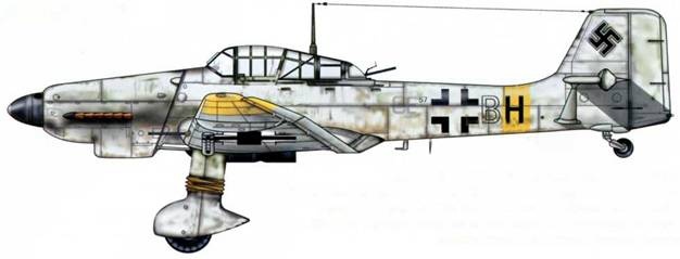 Юнкерс Ju-87 1936-1945 Юнкерс Ju-87 1936-1945