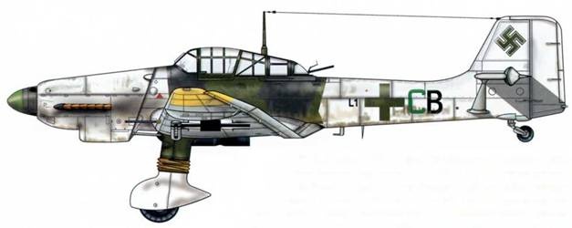 Юнкерс Ju-87 1936-1945 Юнкерс Ju-87 1936-1945