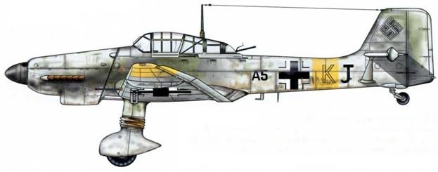 Юнкерс Ju-87 1936-1945 Юнкерс Ju-87 1936-1945