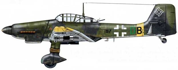 Юнкерс Ju-87 1936-1945 Юнкерс Ju-87 1936-1945