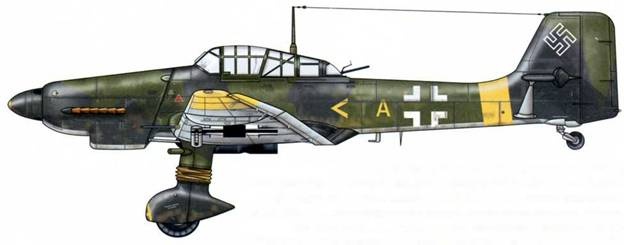 Юнкерс Ju-87 1936-1945 Юнкерс Ju-87 1936-1945
