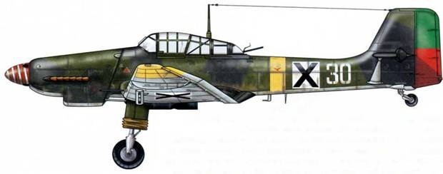 Юнкерс Ju-87 1936-1945 Юнкерс Ju-87 1936-1945