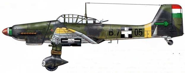 Юнкерс Ju-87 1936-1945 Юнкерс Ju-87 1936-1945