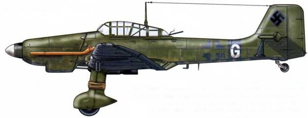 Юнкерс Ju-87 1936-1945 Юнкерс Ju-87 1936-1945