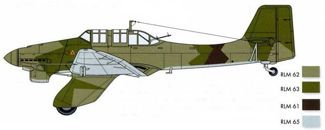 Юнкерс Ju-87 1936-1945 Юнкерс Ju-87 1936-1945