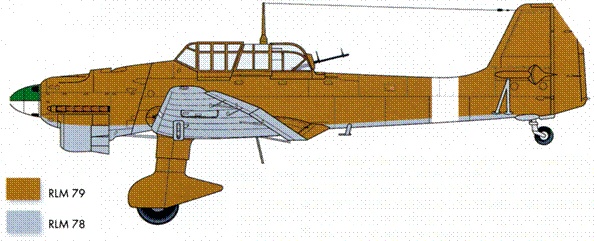 Юнкерс Ju-87 1936-1945 Юнкерс Ju-87 1936-1945