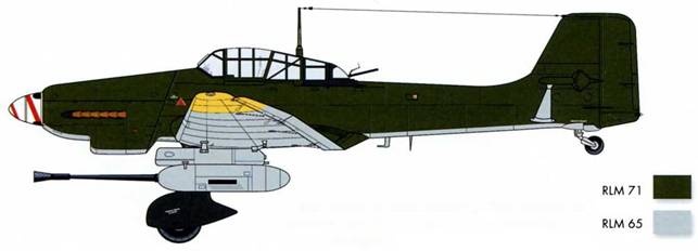 Юнкерс Ju-87 1936-1945 Юнкерс Ju-87 1936-1945